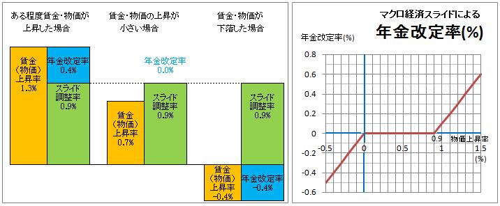 pension_slide.jpg