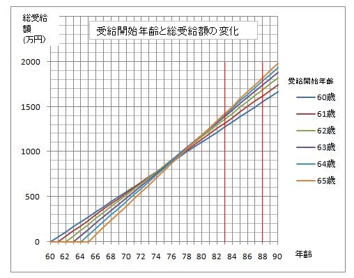 pension_up.jpg